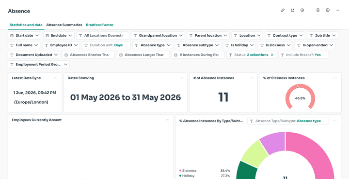 Picking a Start date
