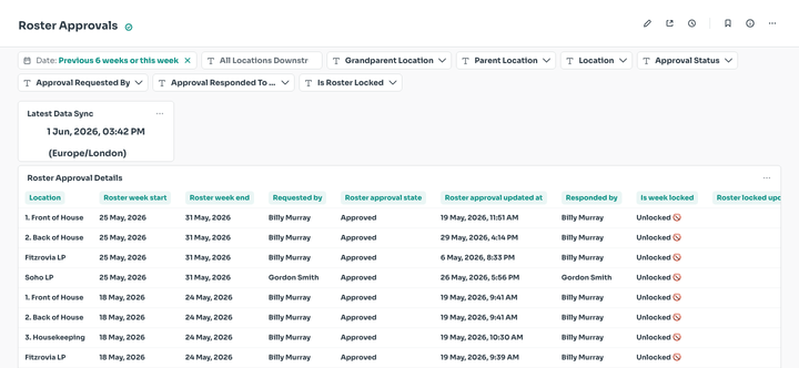 Date filter selecting a roster week range