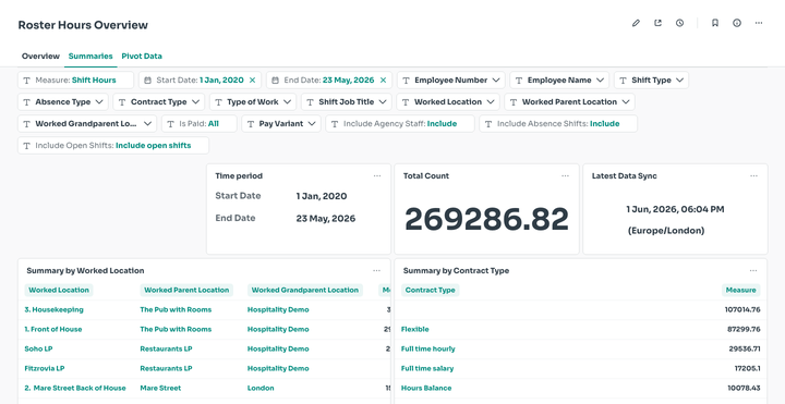 Start Date filter selecting a custom date range