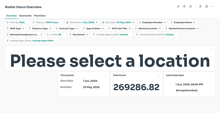 Pivot by dropdown changing how the summaries are grouped