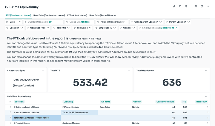 Switching between the four Full-Time Equivalency tabs