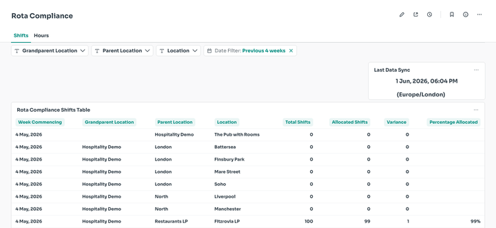 Location filter with multi-select