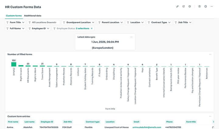 HR Custom Forms Data – Sona Support
