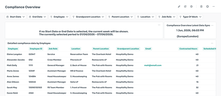 Start Date picker changing the reporting window
