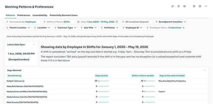 Shifts or Hours toggle changing the Patterns measure
